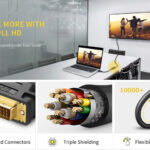 UGREEN DVI to HDMI Cable Adapter 15cm | Male to Female | 1080p Full HD – Black image 3