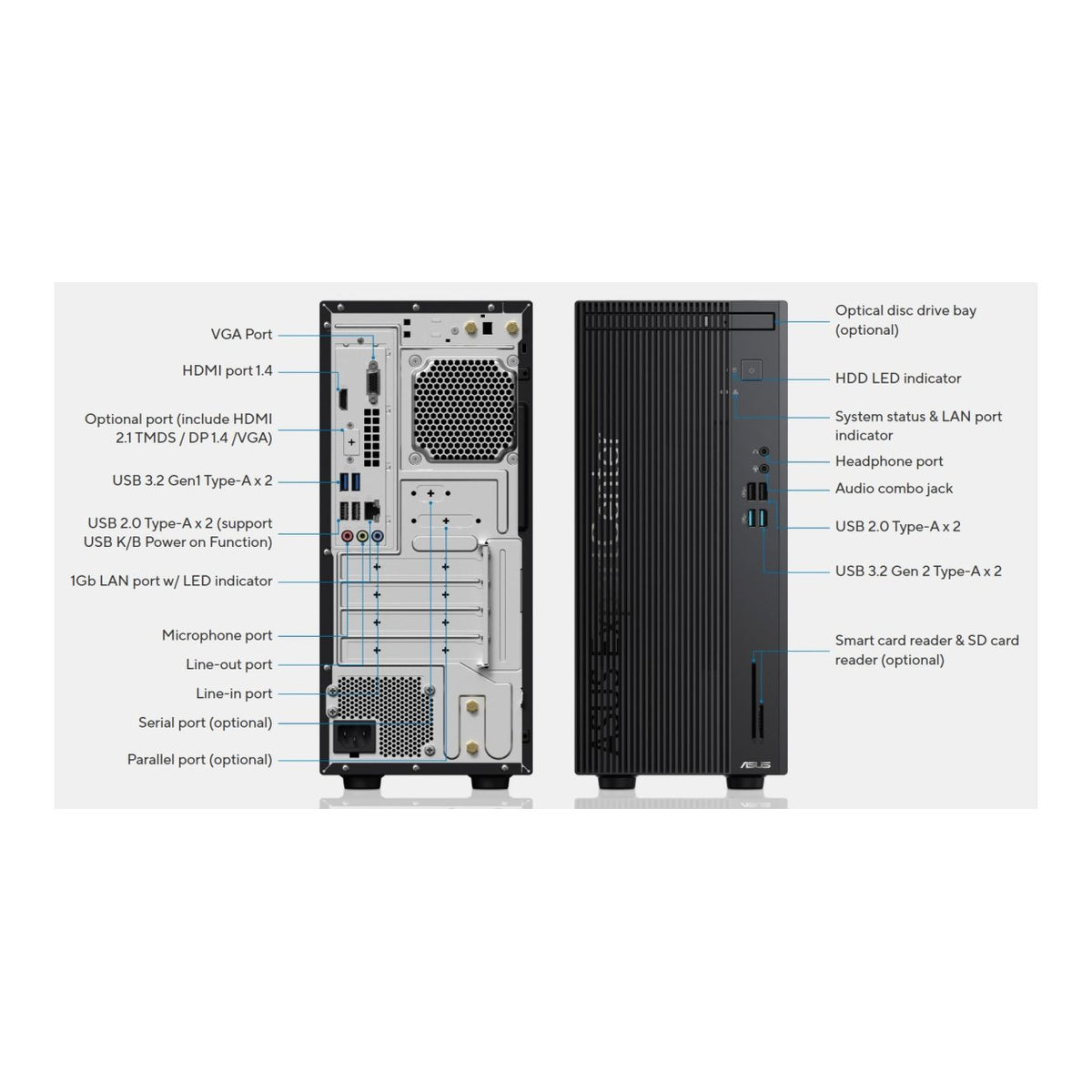 ASUS ExpertCenter D5 D501MER Mini Tower PC - Intel Core i5-14400 512GB SSD 8GB RAM Win 11 Pro image 6