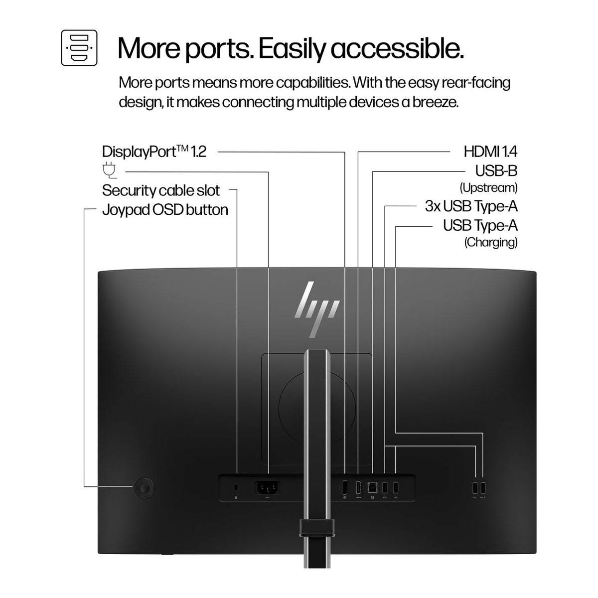 HP Series 5 Pro 524pn 24-inch 1920 x 1200p WUXGA 16:10 100Hz 5ms LED IPS Monitor 9D9A7AA image 9