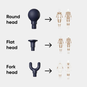 Xiaomi Massage Gun 2 image 7