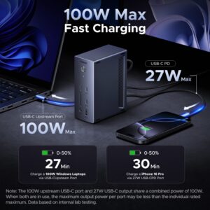 UGreen 14-in-1 USB Type-C TO USB/2x HDMI/DP/RJ45 Docking Station image 4