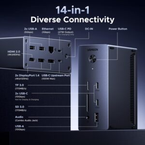 UGreen 14-in-1 USB Type-C TO USB/2x HDMI/DP/RJ45 Docking Station image 5