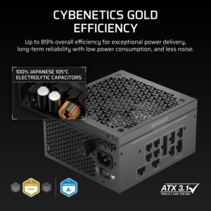 Corsair RM850x SHIFT 80 PLUS Gold Fully Modular ATX Power Supply image 5