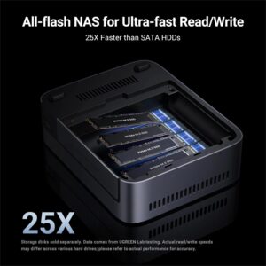 UGREEN NASync DXP480T Plus 4-Bay NAS image 5