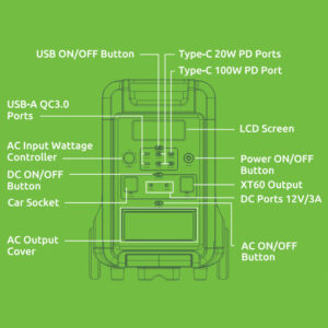 Gizzu Hero Ultra Plus 3840Wh UPS Power Station image 3