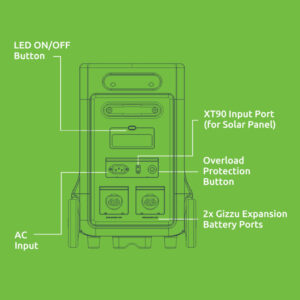 Gizzu Hero Ultra Plus 3840Wh UPS Power Station image 4