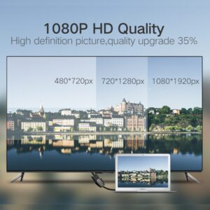 UGREEN HDMI to VGA Converter, 1080p Video Adapter - Black image 4