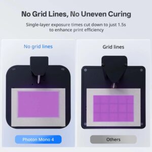 Anycubic PHOTON Mono 4 Resin 3D Printer image 8