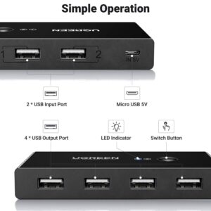 UGREEN USB 3.0 4-Port Switch Box, with 1.5m USB Cables image 3