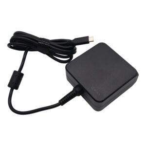 WINX ﻿CHARGE PRO TYPE-C 100W GaN POWER ADAPTER image 3